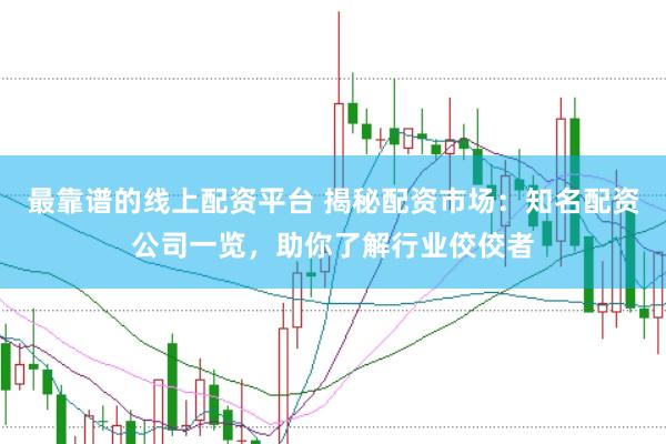 最靠谱的线上配资平台 揭秘配资市场：知名配资公司一览，助你了解行业佼佼者