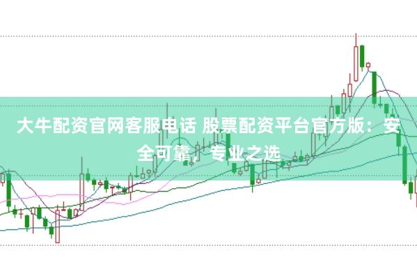 大牛配资官网客服电话 股票配资平台官方版：安全可靠，专业之选