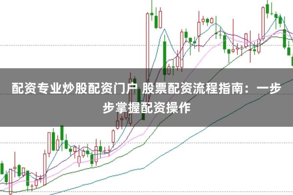 配资专业炒股配资门户 股票配资流程指南：一步步掌握配资操作