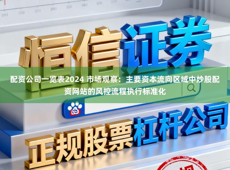 配资公司一览表2024 市场观察：主要资本流向区域中炒股配资网站的风控流程执行标准化